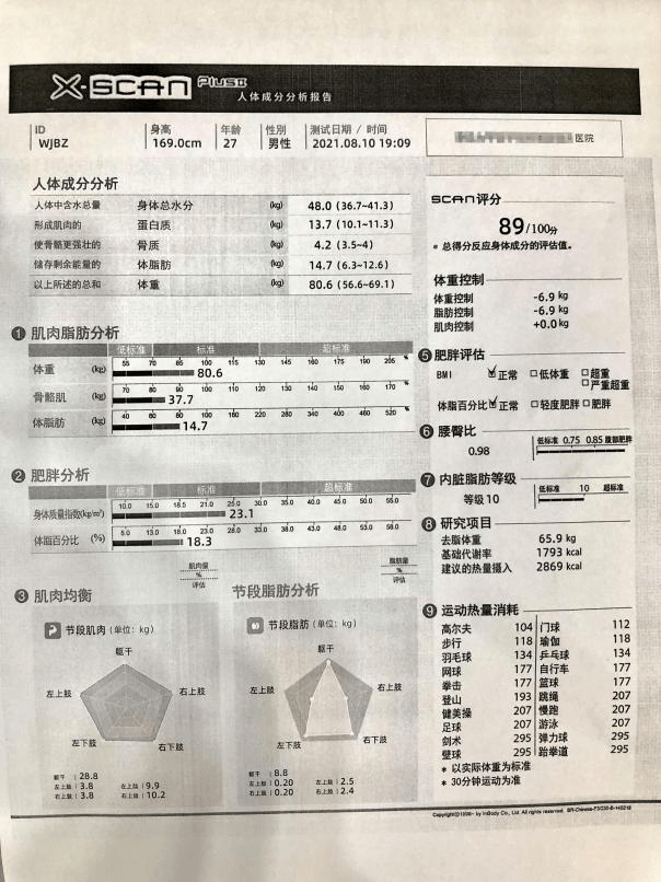 揭晓！体脂秤真是智商税？怎么选看这一篇就够了!麻将胡了试玩模拟器2023年6款体脂秤评测重磅(图4)