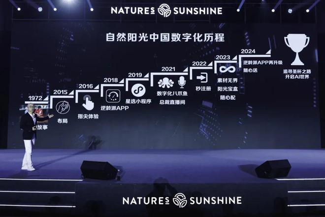 场哪家直企的策略更具特色？PG麻将胡了2试玩逐鹿市