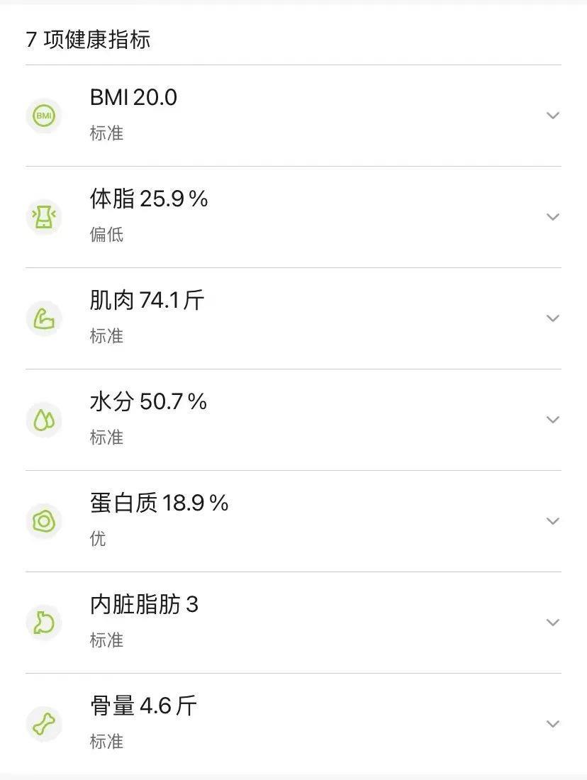 体脂的？数据准确吗？一起来了解PG麻将胡了2体脂秤是怎么测出(图4)