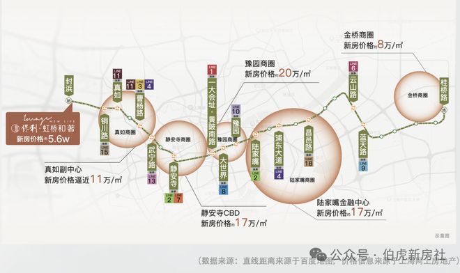 和著售楼处发布：虹桥和著韧性中见新机！麻将胡了2游戏入口嘉定好房@保利虹桥(图2)
